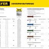 Алюминиевые заклепки Color-FIX, 3.2 х 8 мм, RAL 6005 зеленый насыщенный, 50 шт., STAYER Professional