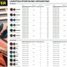 Саморезы СКД кровельные, RAL 3003 рубиново-красный, 35 х 4.8 мм, 1 800 шт, для деревянной обрешетки, STAYER,  ( 30300-48-035-3003 )