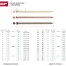 Зажим троса DIN 741, 8мм, 60 шт, оцинкованный, STAYER,  ( 30535-08 )