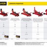 Домкрат гидравлический подкатной "RED FORCE", с педалью, 3,5т, 145-500мм, STAYER 43155-3.5,  ( 43155-3.5 )