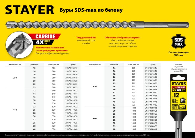 STAYER Бур SDS-max  28 x 880/1000 мм, Professional