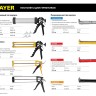 STAYER "PROFESSIONAL". Пистолет для герметика, полукорпусной, хромированный, зубчатый шток, 310мл,  ( 0662 )