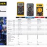 Мультиметр STAYER "EXPERT" HIGHDigital цифровой,  ( 45320-T )