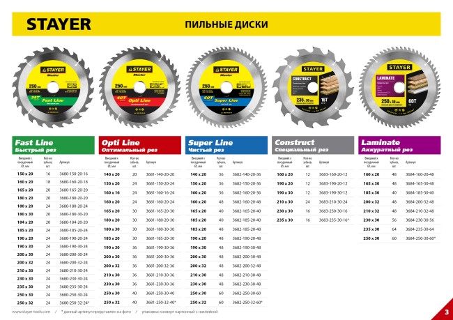 Диск пильный "FAST-Line" по дереву, 190х30мм, 24Т, STAYER, ( 3680-190-30-24 ) ку