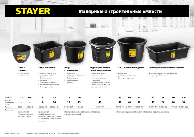 STAYER 90 л таз строительный круглый, ( 06098-90_z01 )