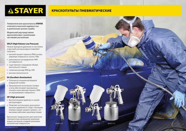 Краскопульт пневматический STAYER "PROFESSIONAL" AirPro, 1,4мм, ( 06477-1.4 ) Краскопульт пневматический STAYER "PROFESSIONAL" AirPro, 1,4мм, ( 06477-1.4 )