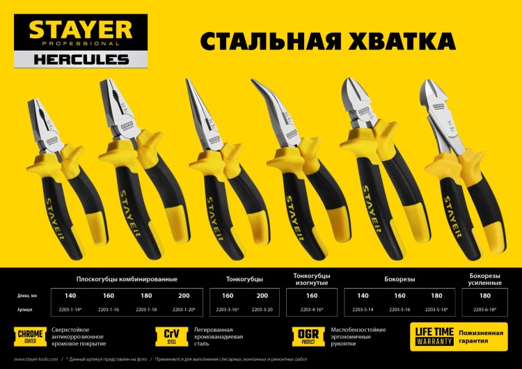 Плоскогубцы HERCULES, STAYER Professional 2203-1-20, 200мм ( 2203-1-20_z02 )