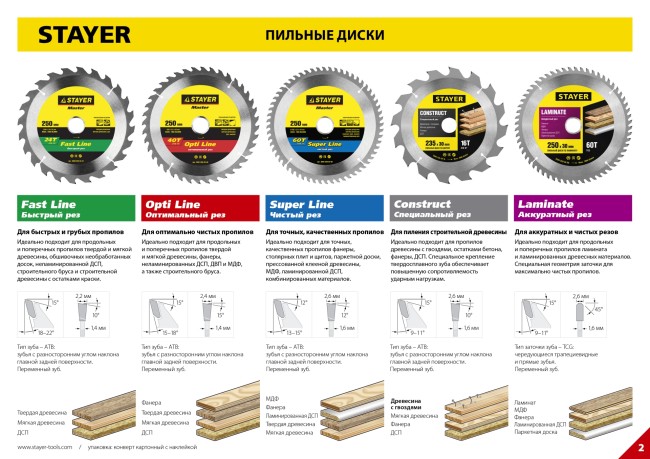 Диск пильный "OPTI-Line" по дереву, 250х30мм, 40Т, STAYER,  ( 3681-250-30-40 ) Диск пильный "OPTI-Line" по дереву, 250х30мм, 40Т, STAYER,  ( 3681-250-30-40 )