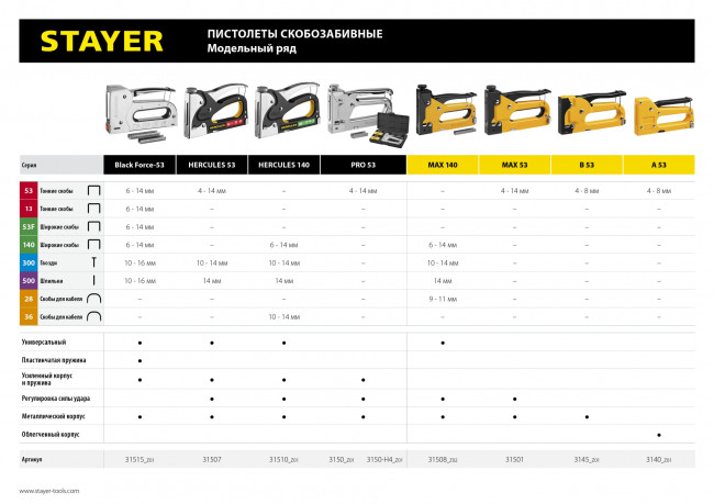 Степлер "Pro 53" для скоб тип 53 (4-14 мм), в кейсе, STAYER Professional,  ( 3150-H4_z01 ) Степлер "Pro 53" для скоб тип 53 (4-14 мм), в кейсе, STAYER Professional,  ( 3150-H4_z01 )