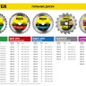 Диск пильный "SUPER-Line" по дереву, 185х20мм, 40Т, STAYER,  ( 3682-185-20-40 )