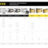 Степлер "A 53", пластиковый корпус, для тонкой скобы тип 53 (4-8 мм), STAYER Master,  ( 3140_z01 )
