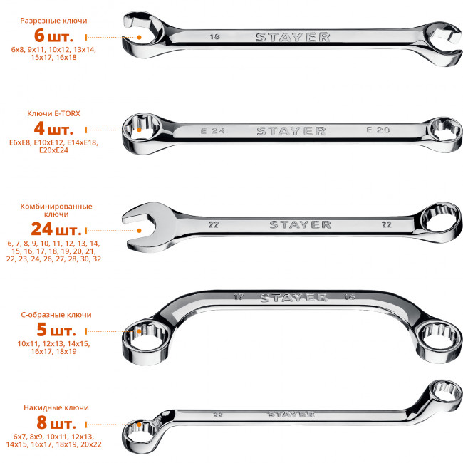 Набор гаечных ключей универсальный 47 шт, 6 - 32 мм, STAYER HERCULES, ( 27082-H47 ) Набор гаечных ключей универсальный 47 шт, 6 - 32 мм, STAYER HERCULES, ( 27082-H47 )