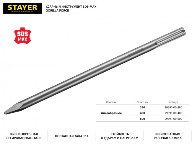STAYER Gorilla Force SDS-max Зубило пикообразное 600 мм ( 29391-00-600 )