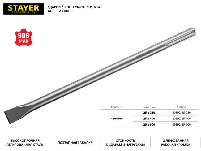 STAYER Gorilla Force SDS-max Зубило плоское 25 x 400 мм ( 29392-25-400 ) STAYER Gorilla Force SDS-max Зубило плоское 25 x 400 мм ( 29392-25-400 )