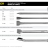 STAYER Gorilla Force SDS-max Зубило плоское изогнутое 50 x 300 мм ( 29393-50-300 )